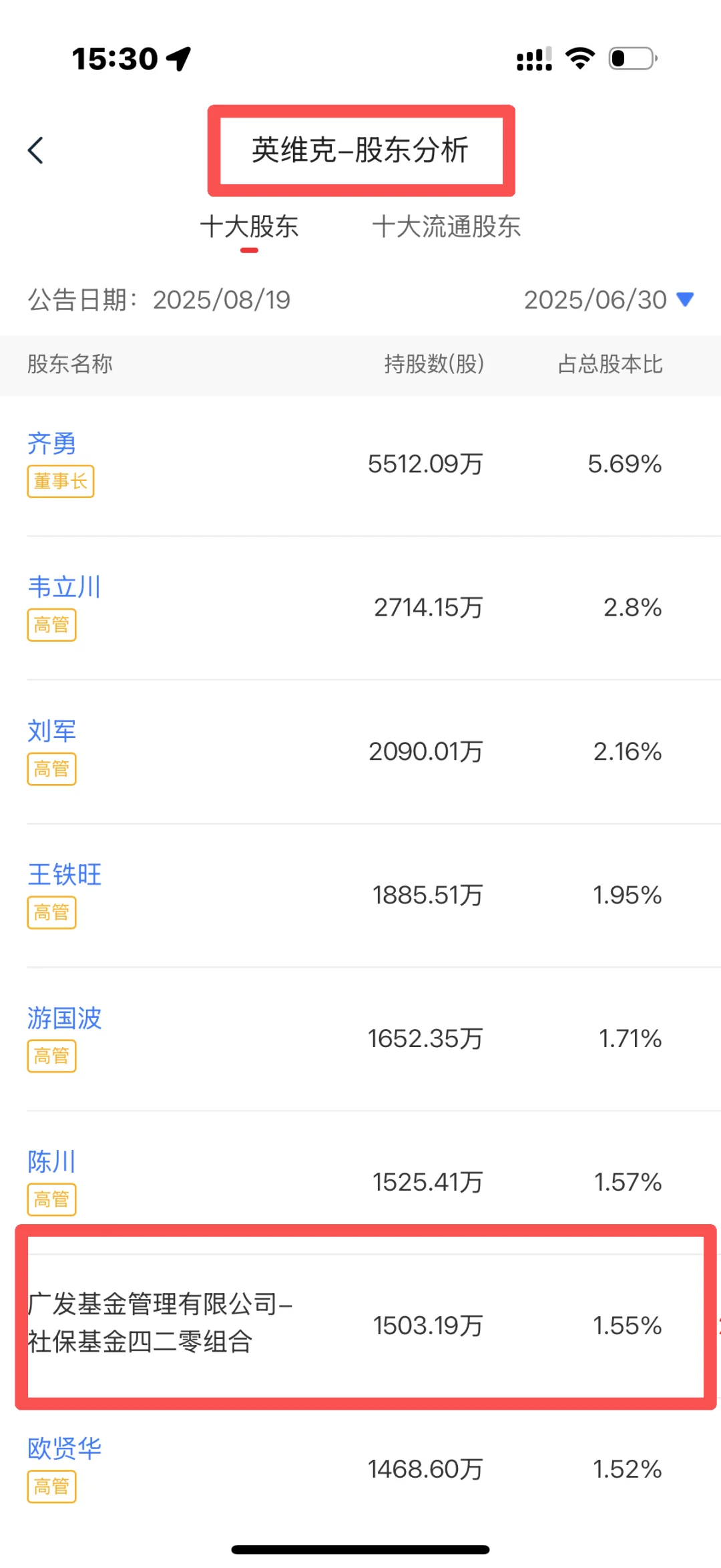 国家队持仓大揭秘!这些票半年翻倍了!