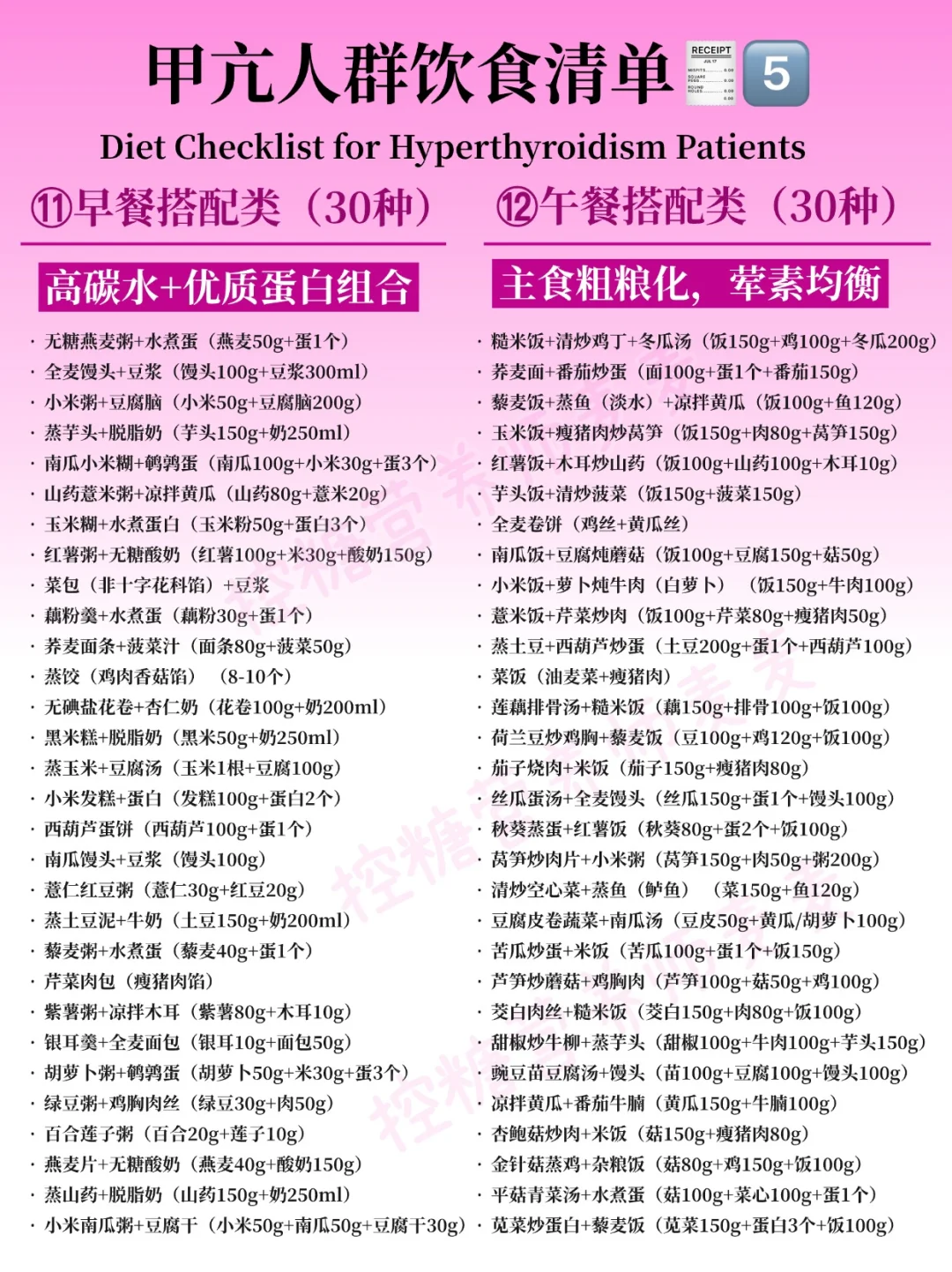 甲亢人群饮食清单?照做就妥了‼️