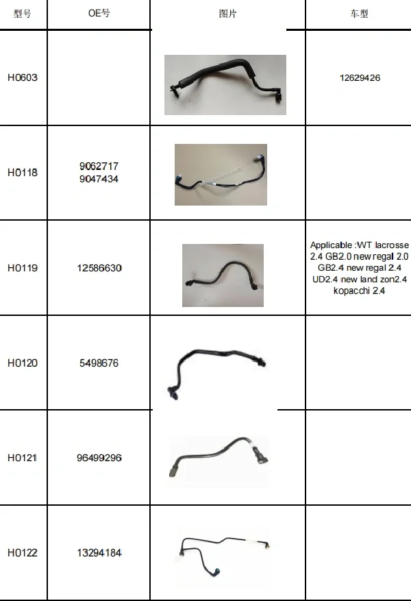 汽车零配件通用