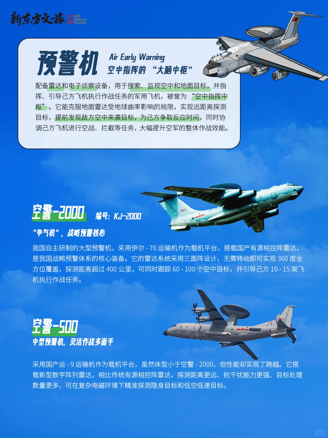 逛航展前大冲刺,这些大国重器提前get