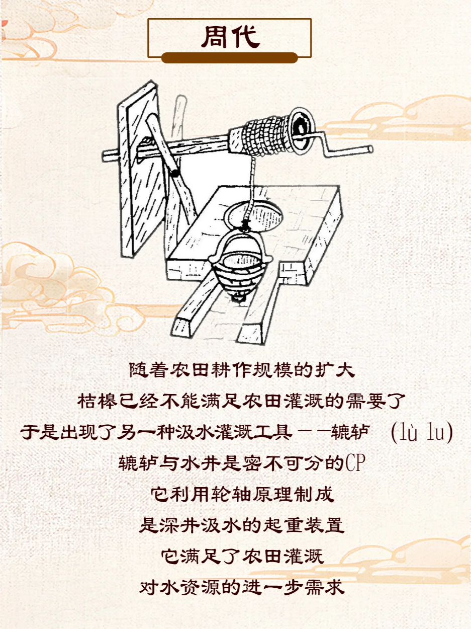 细数农业史上的灌溉工具