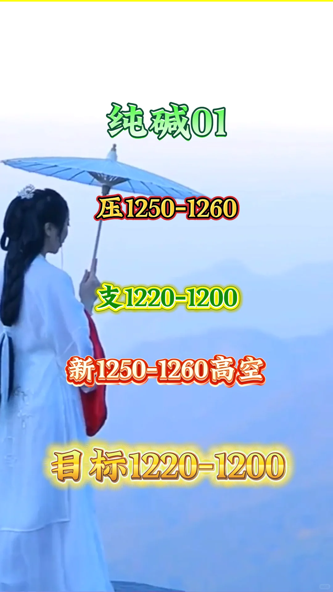 10.31晚盘前分享