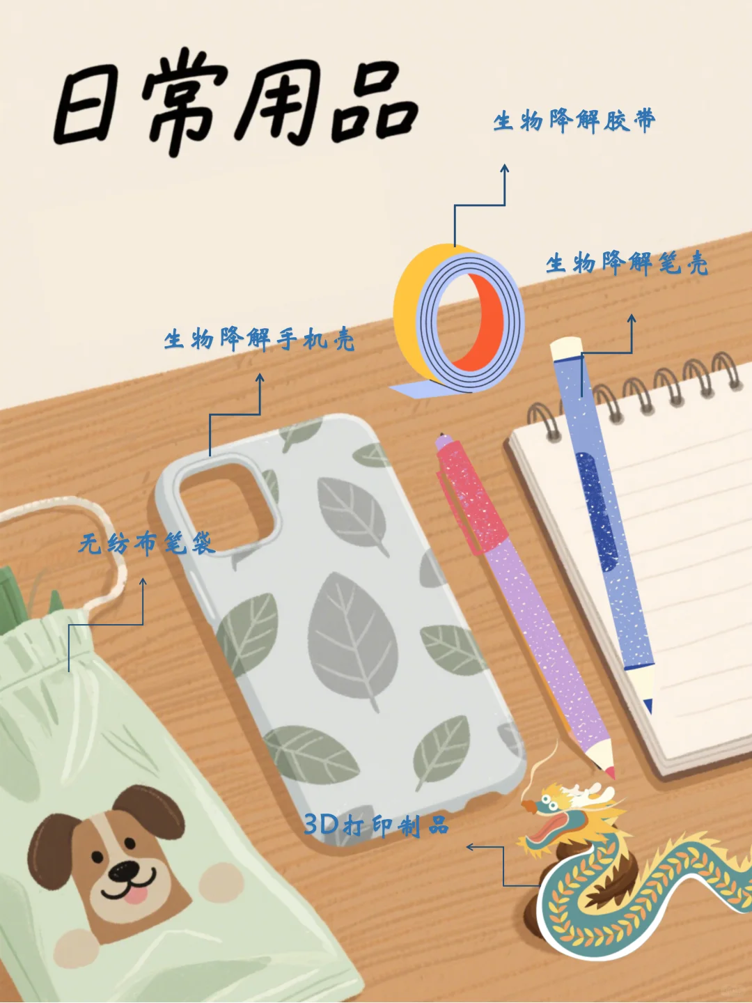 环保党狂喜!这些生物降解好物藏在生活各处