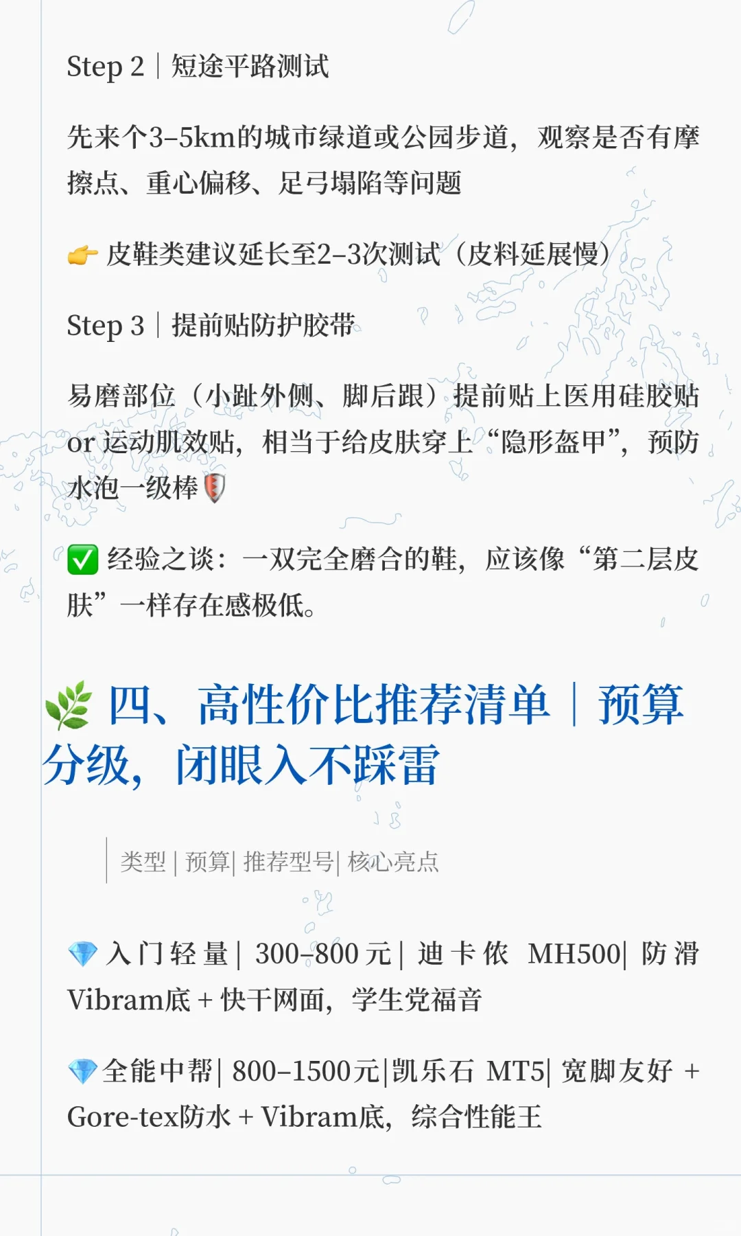 户外知识|徒步鞋，怎么选怎么穿？新手必看