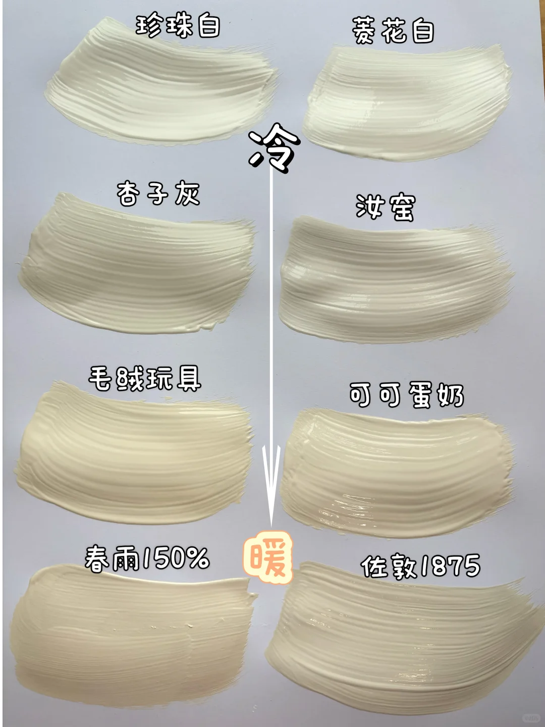 8种热门乳胶漆试色｜?附赠试色卡