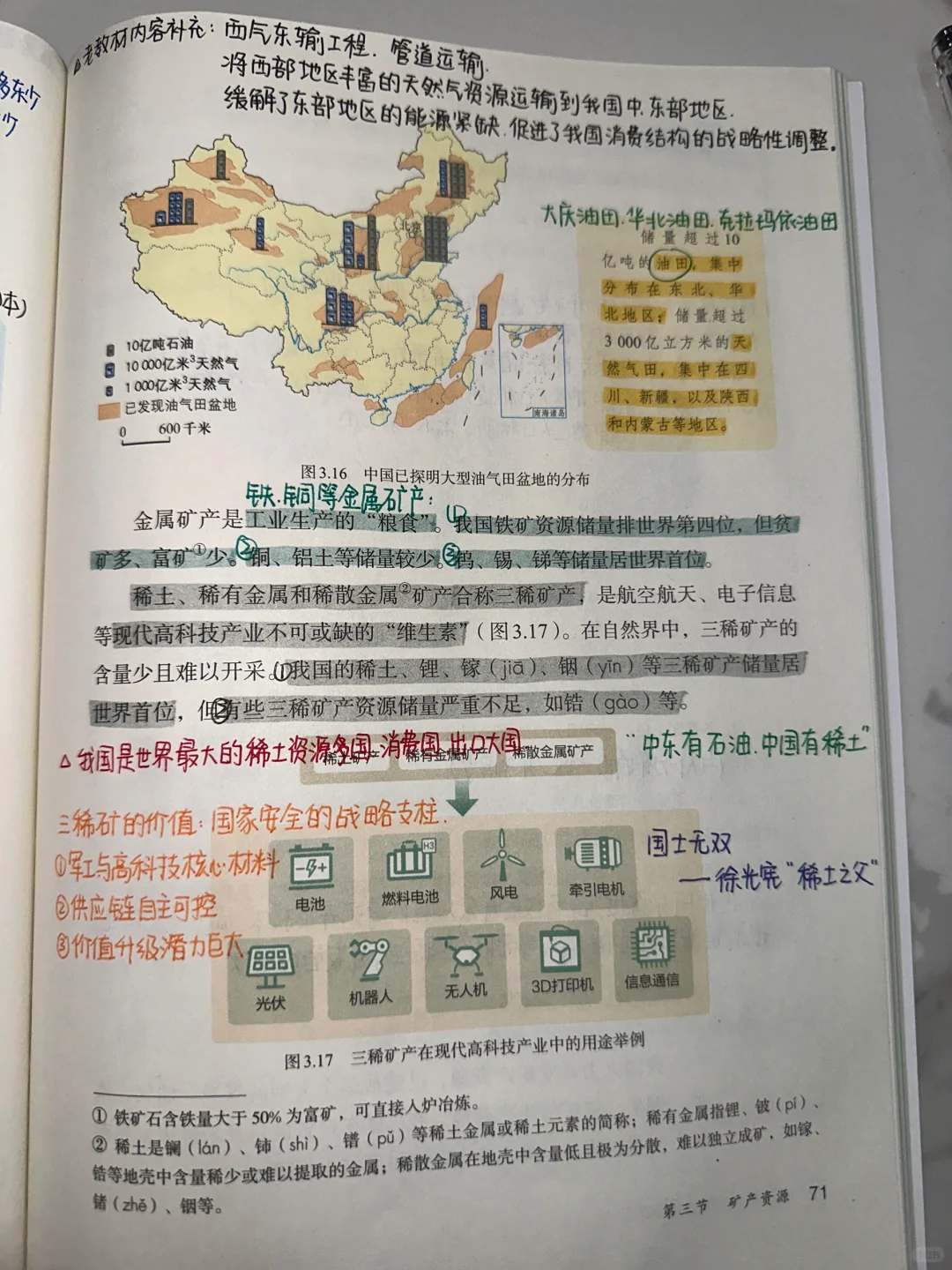 新版八上地理3.3矿产资源 笔记