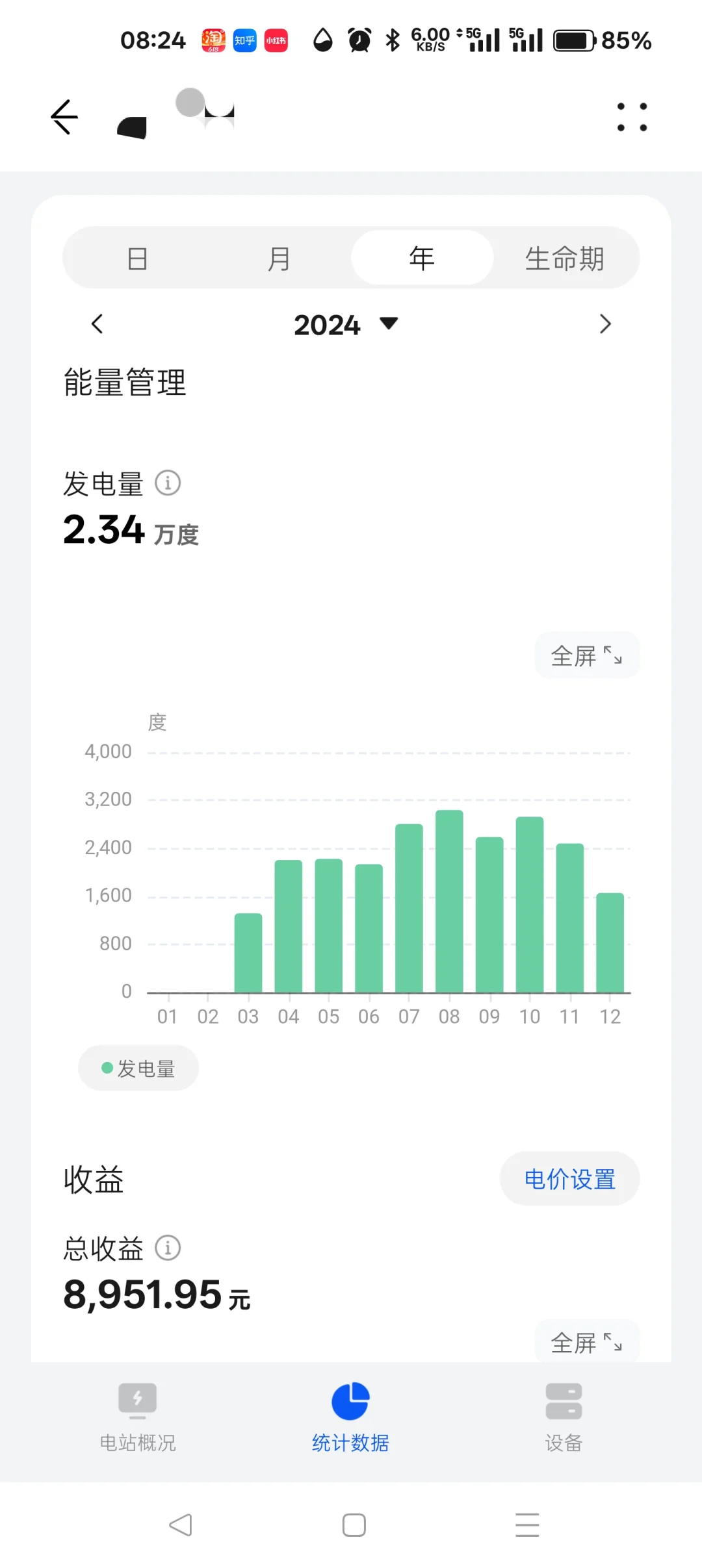 光伏并网25kw，年度，月度，每天发电量