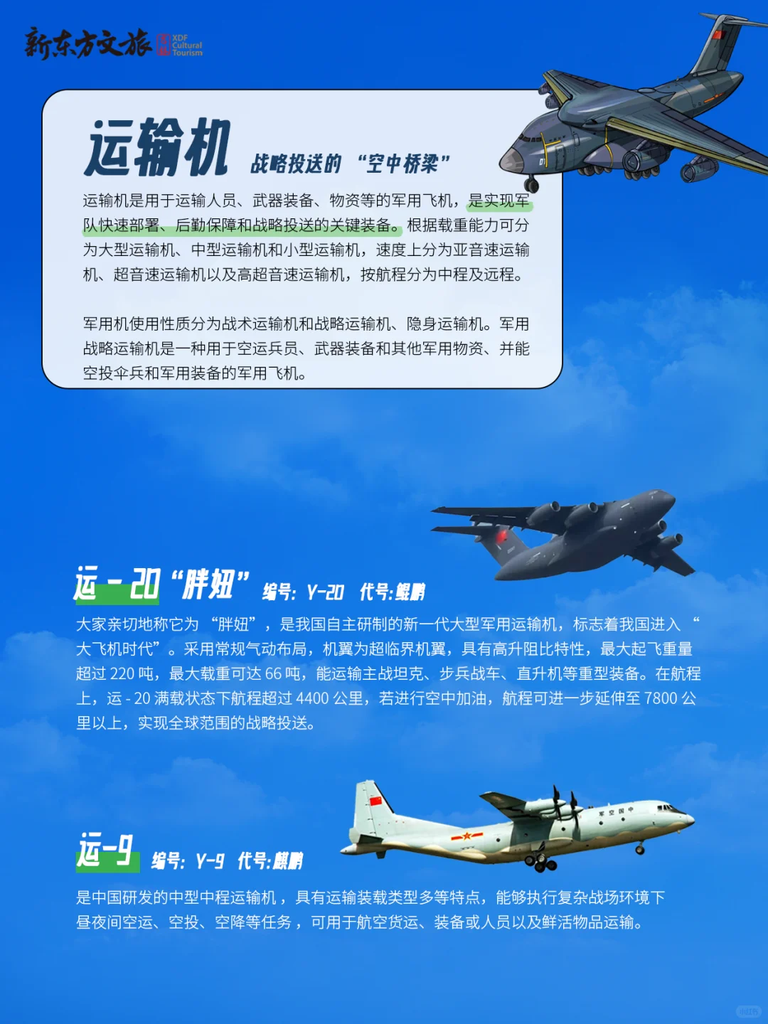 逛航展前大冲刺,这些大国重器提前get