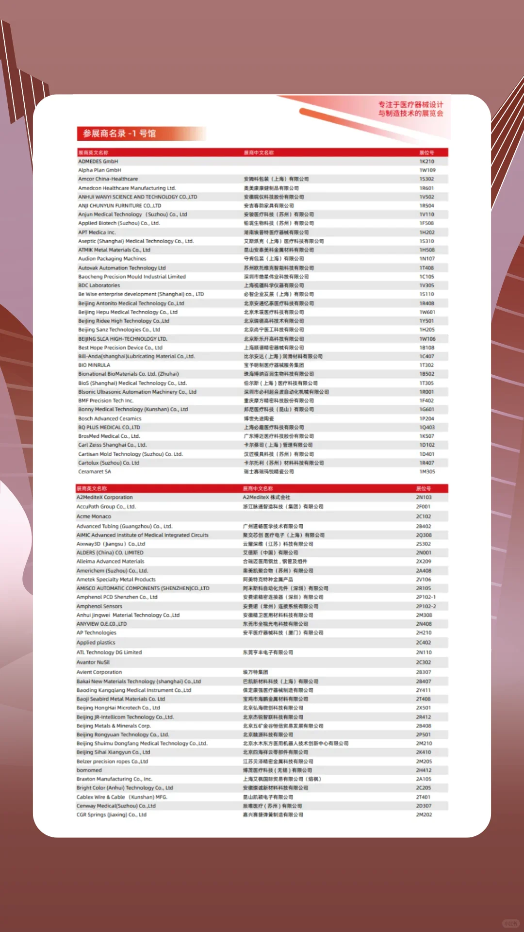 2025上海医疗器械展展商名录，附门票！