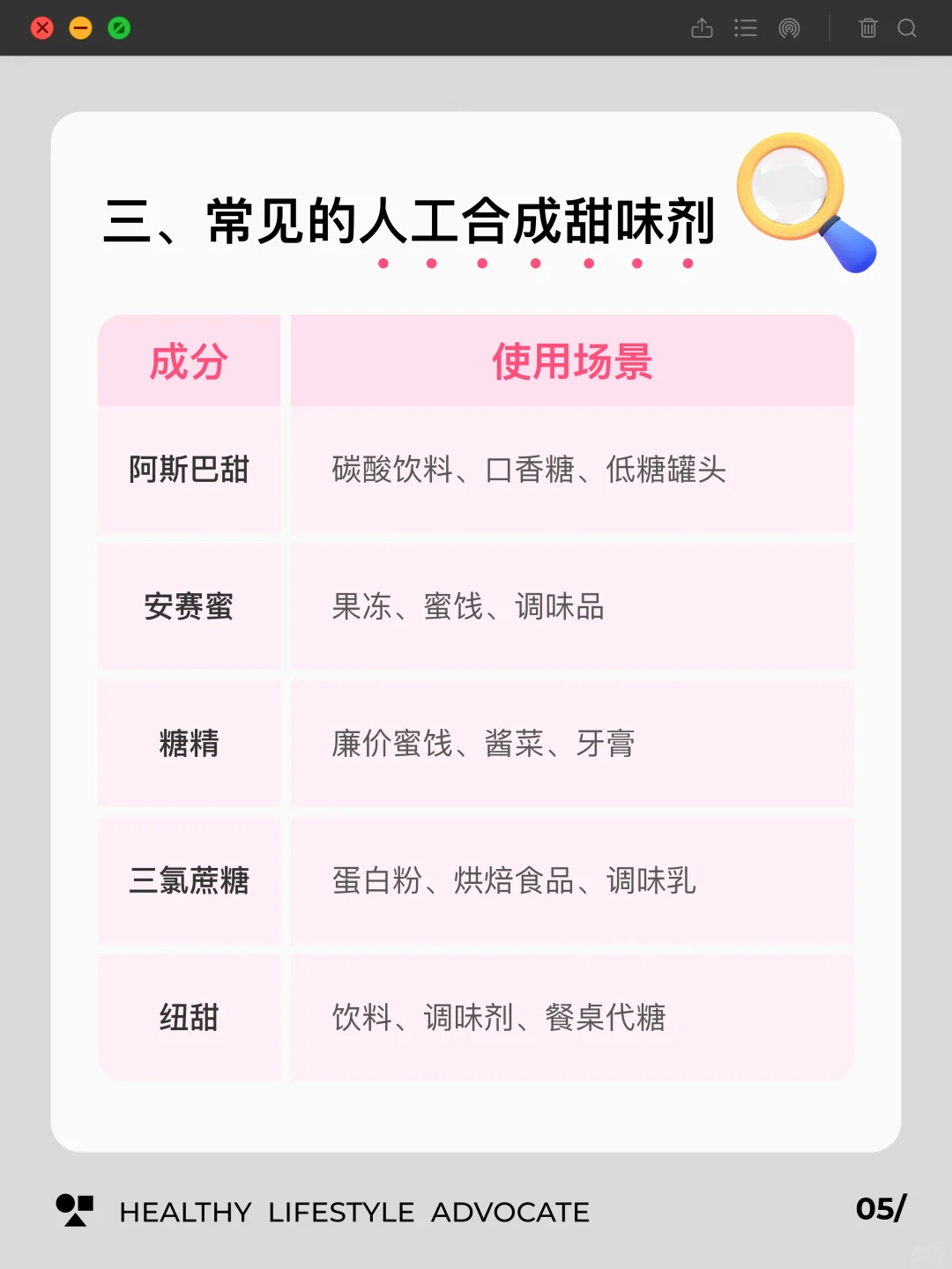 “伪”养生食品中的文字游戏:0糖≠无糖?