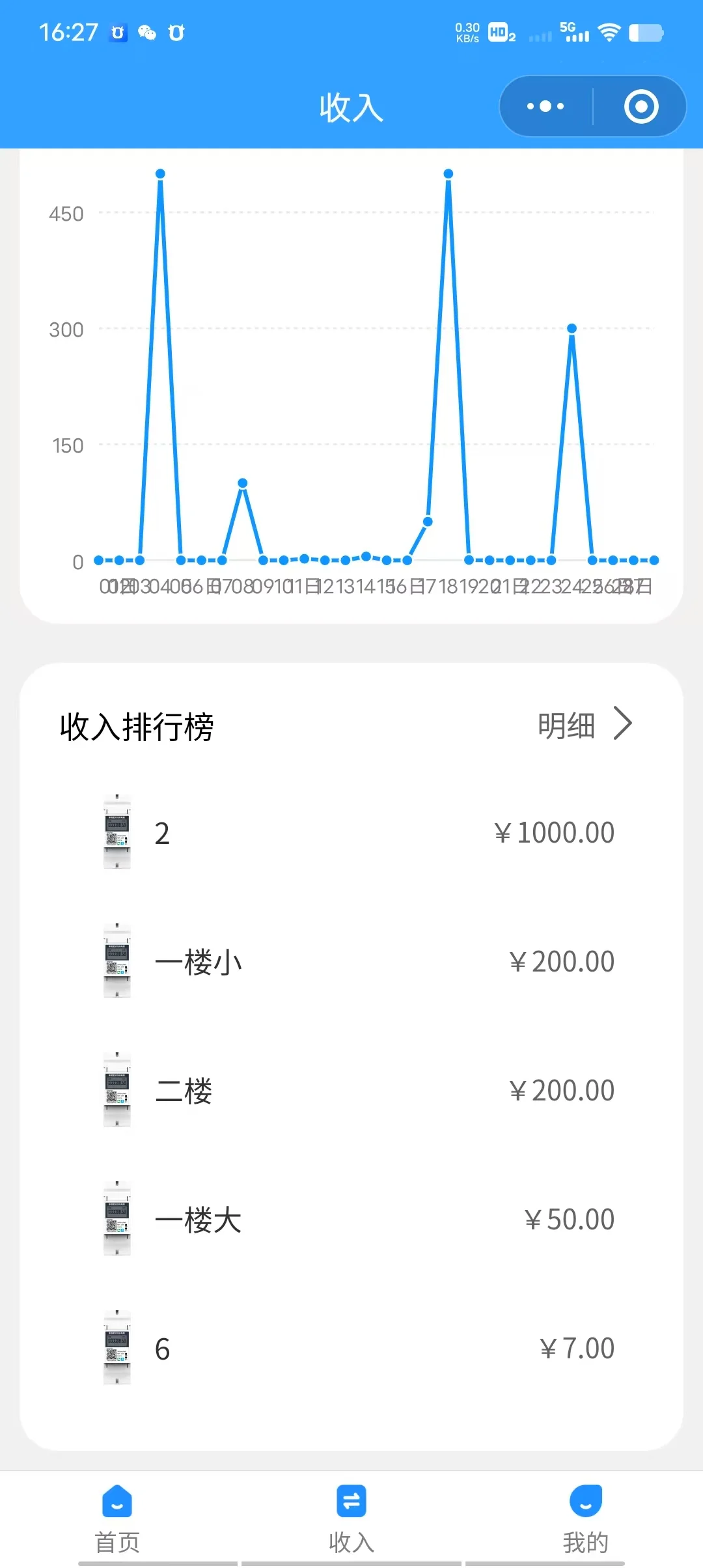 ? 你家电表会“上网”?