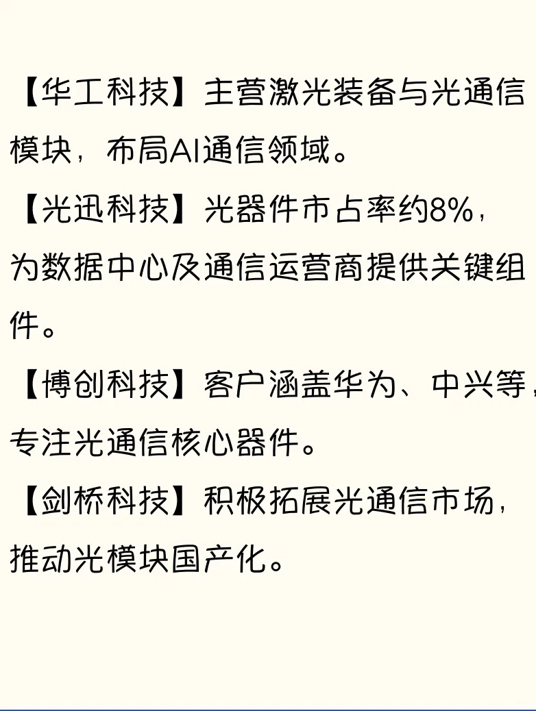 算力龙头企业(下)