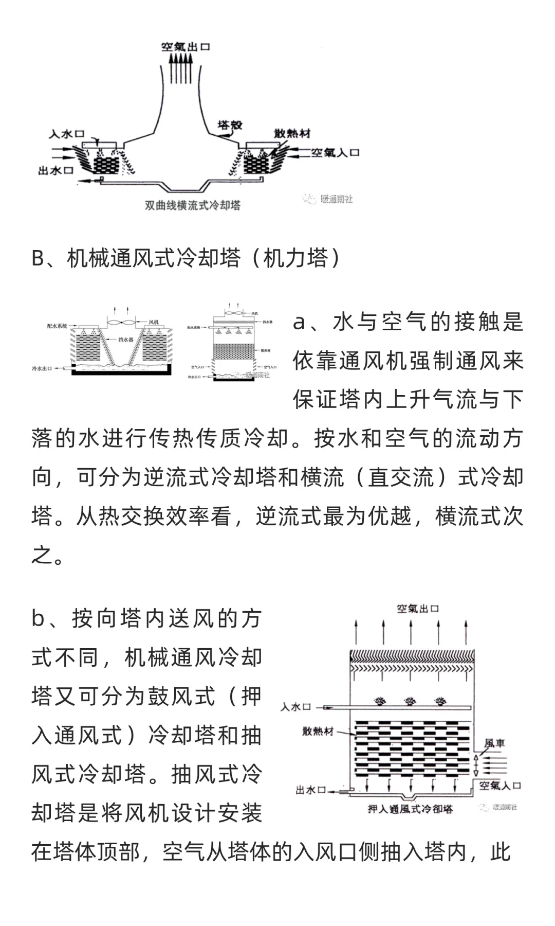 冷却塔基础概述
