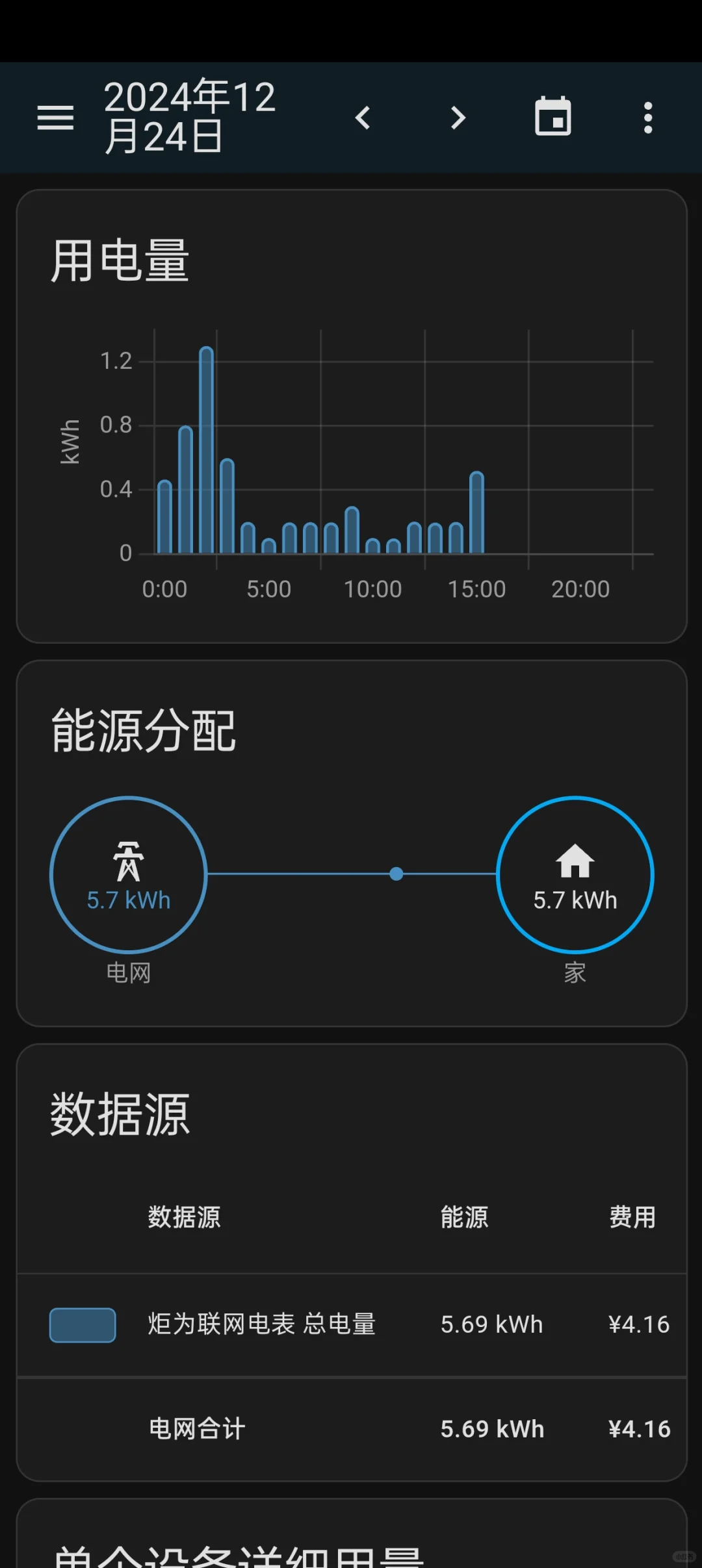 电表接入HA做全屋用电量参考