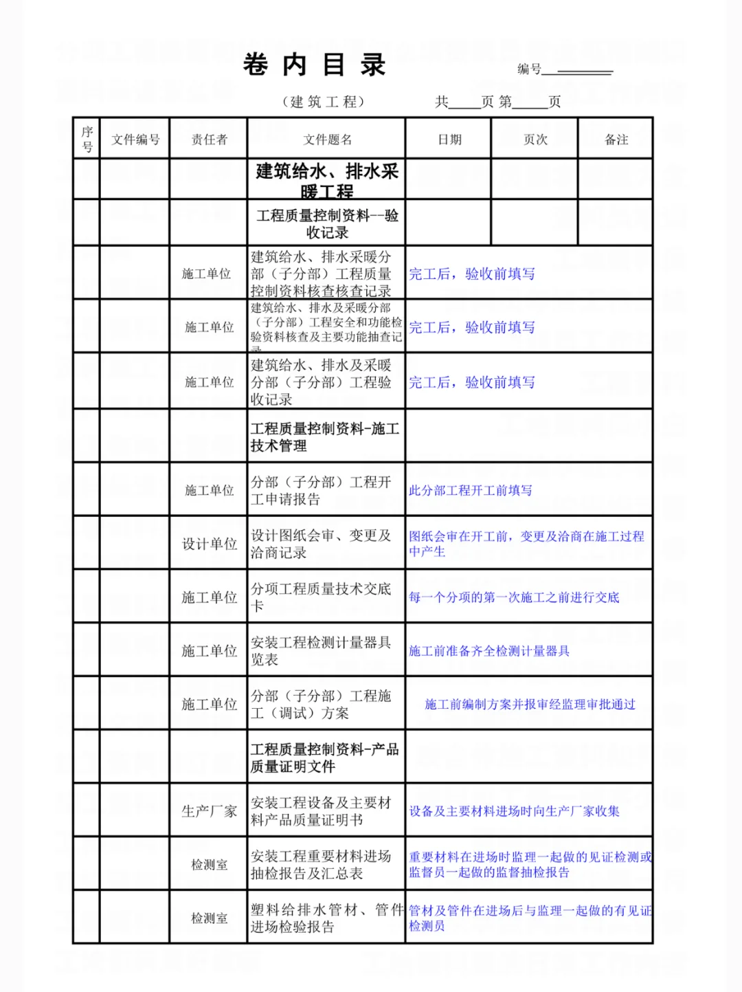 资料员从开工到竣工，资料组卷清单存下吧
