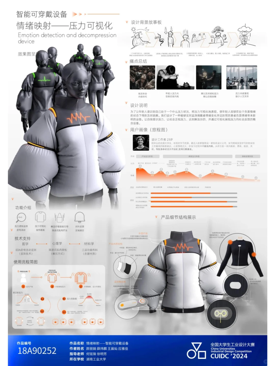 银奖作品《情绪映射--智能可穿戴设备》