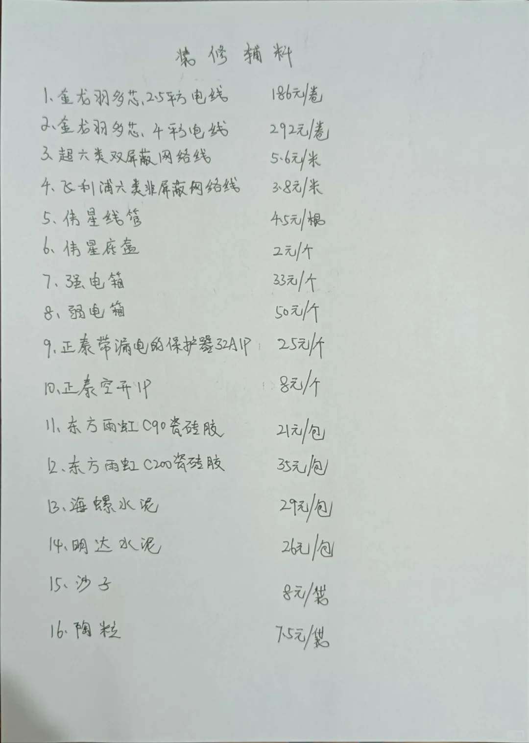 2024年深圳装修硬装辅料报价