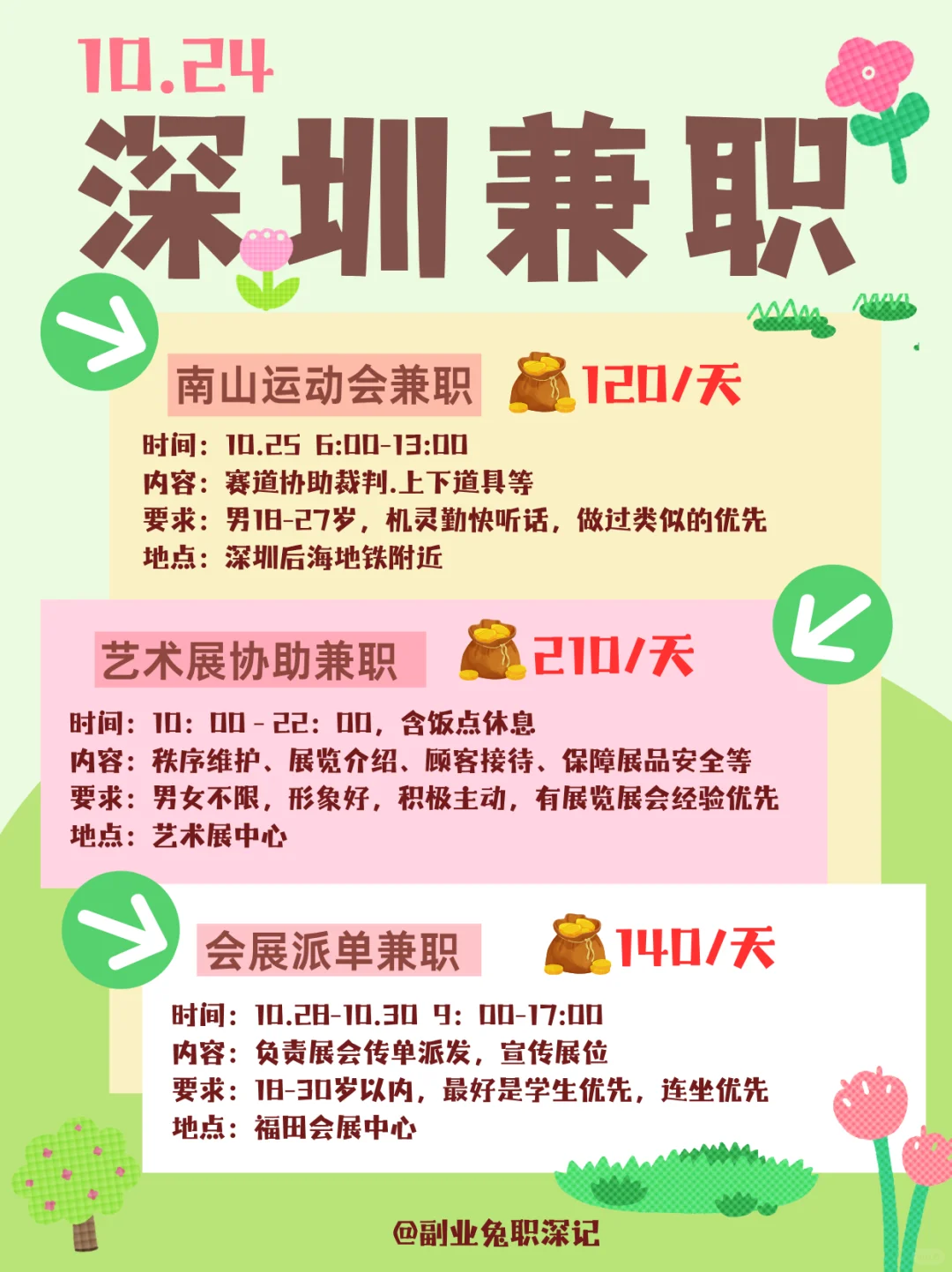 天啊‼️深圳周末也太多兼职了吧?边玩边赚