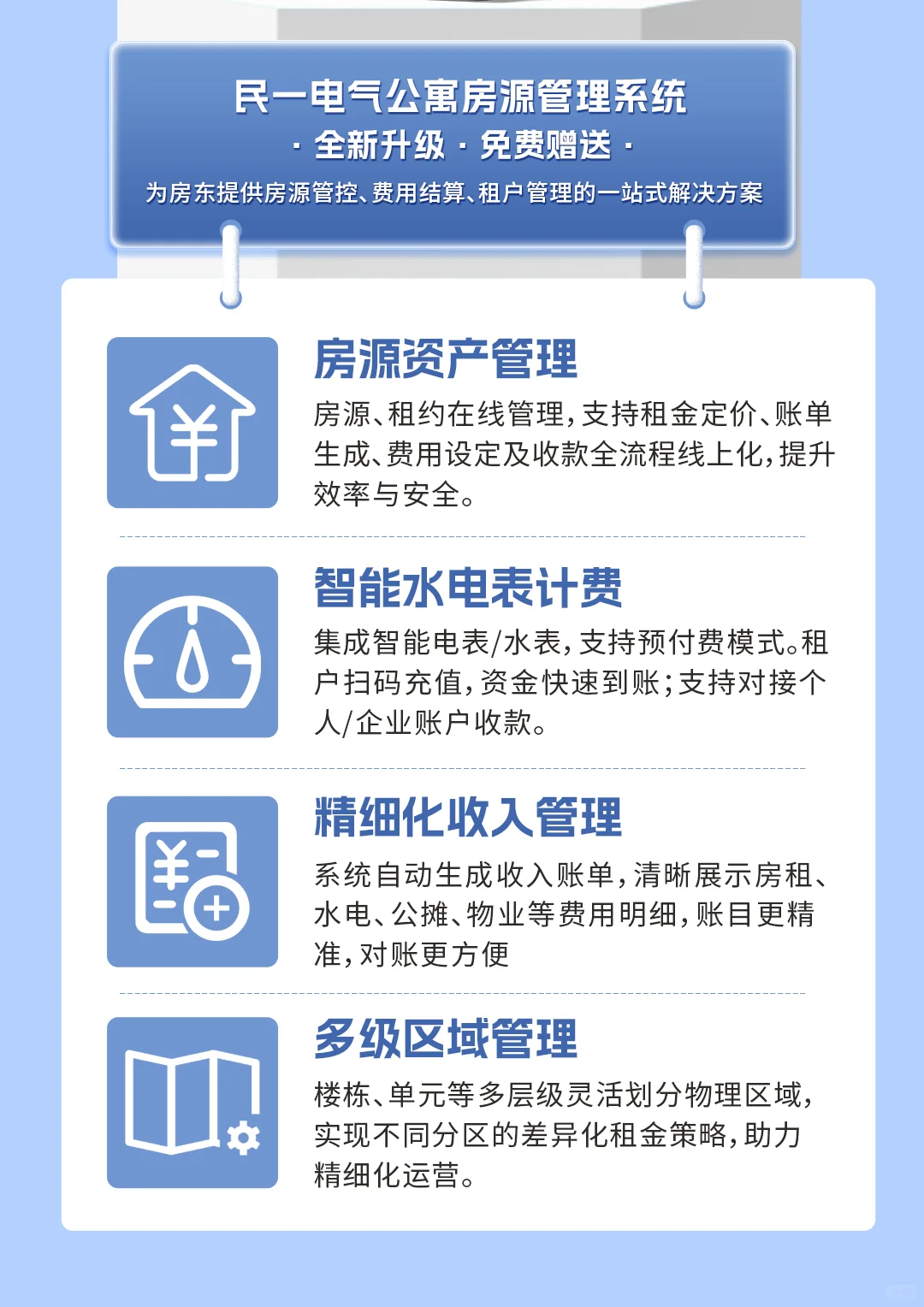 【房东看过来】恭喜中奖?0元带走智能电表