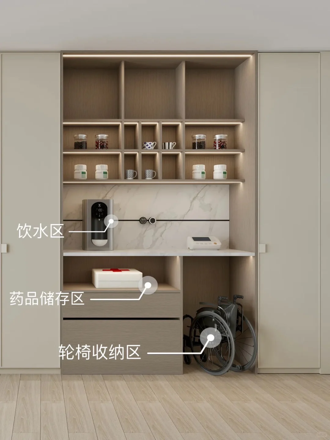 适老化设计看这篇就够了,快为父母收藏住