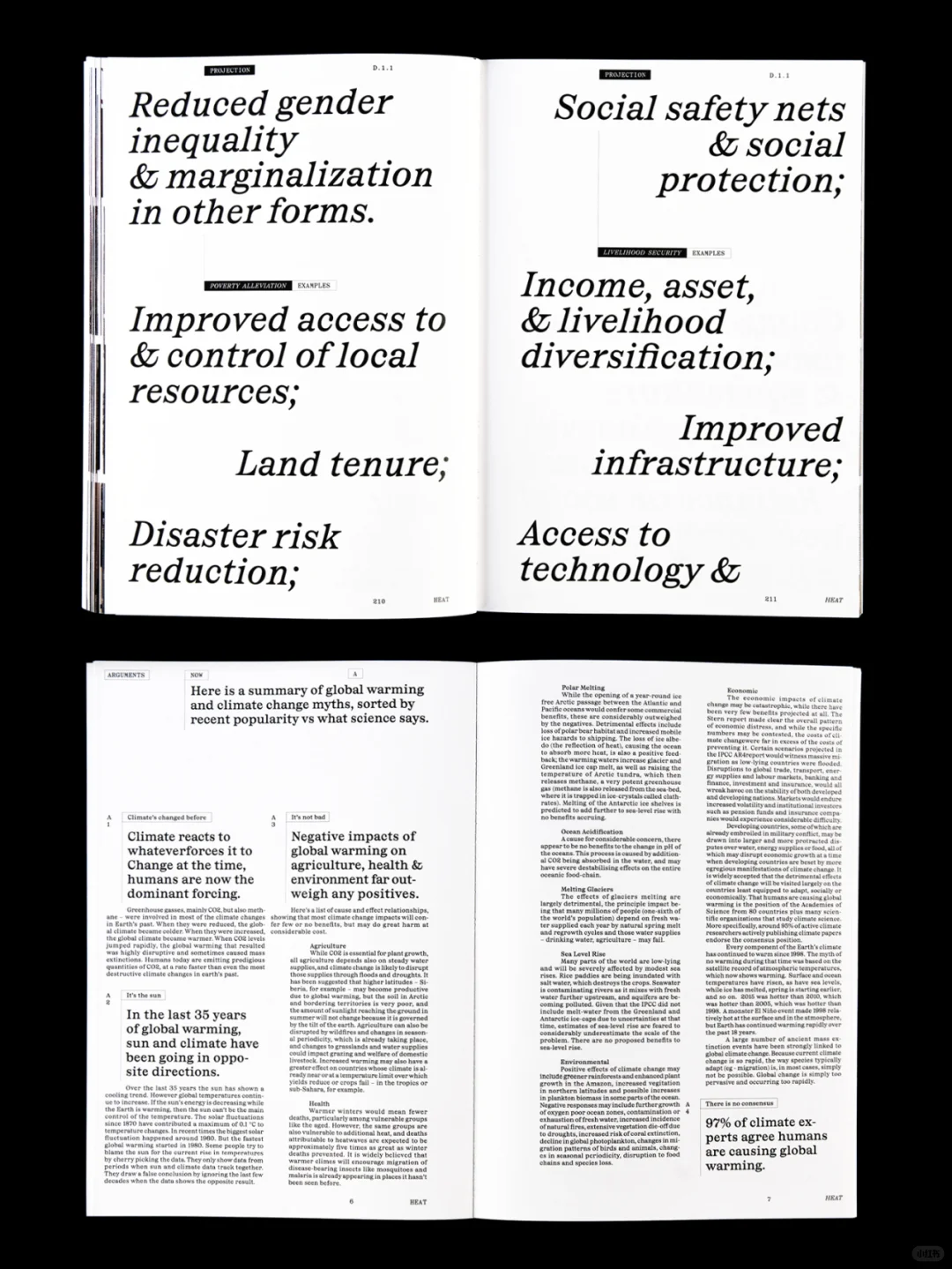 法国设计师 David Loy 作品｜《Heat》