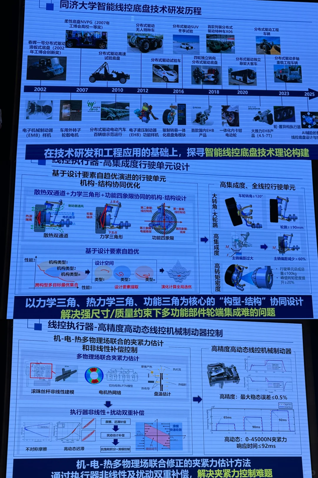 超干货!智能线控底盘技术分享!