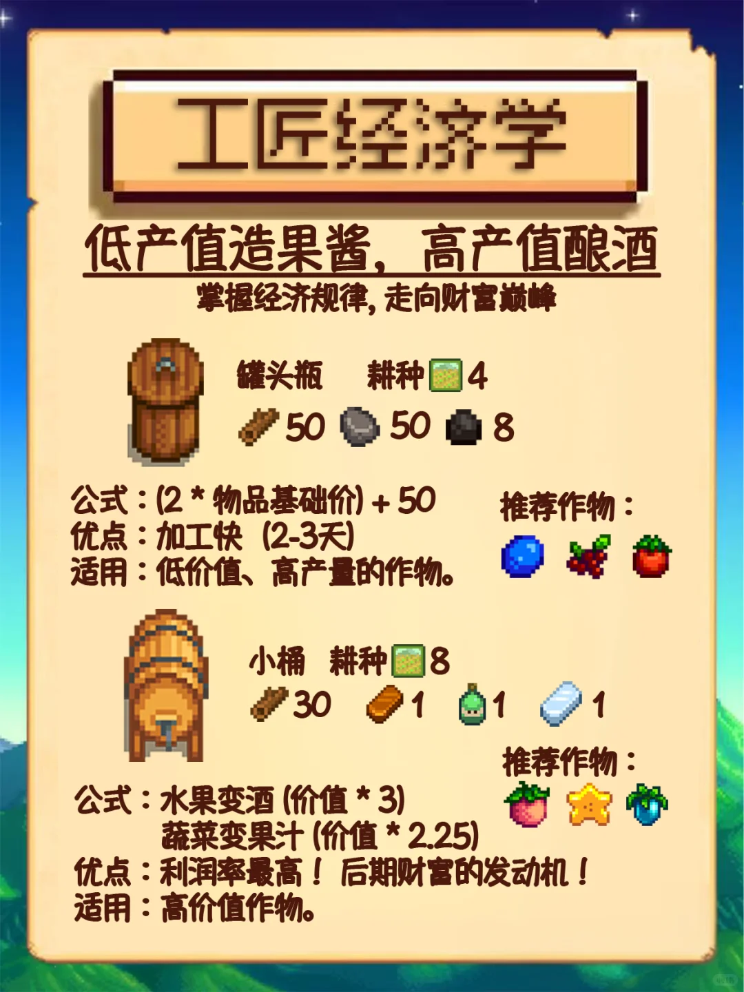 星露谷经济学：农耕工匠流 2