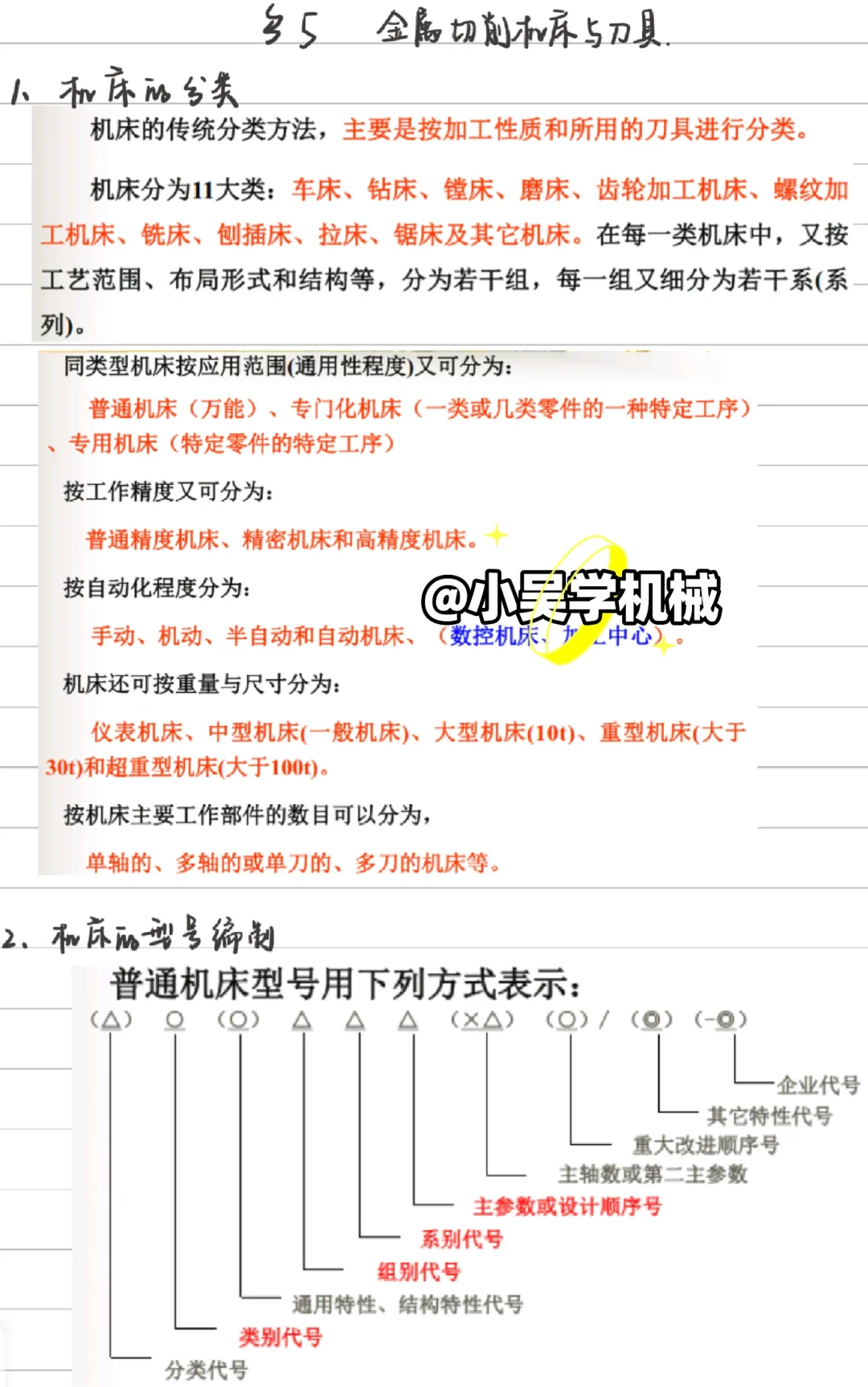 机械制造工程学〡第五章