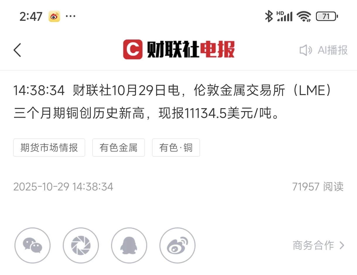 铜价创历史新高