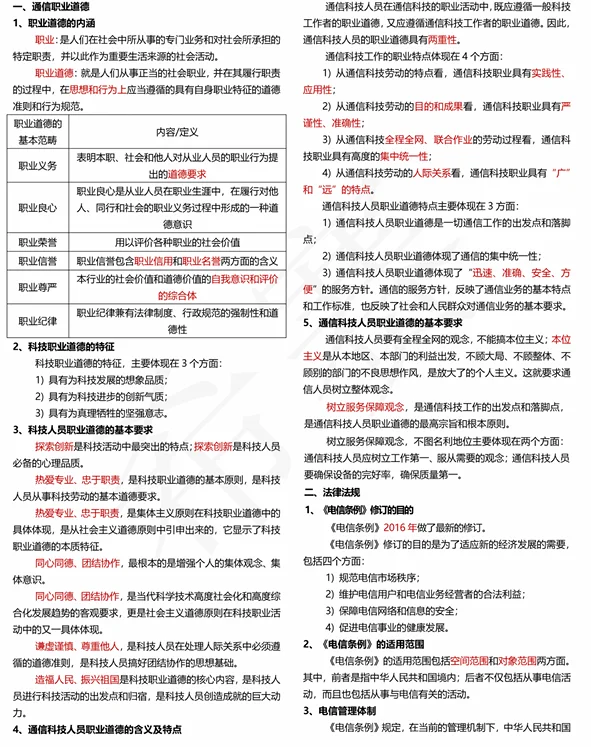 9.27通信工程师，就这三页纸，背完保底80+