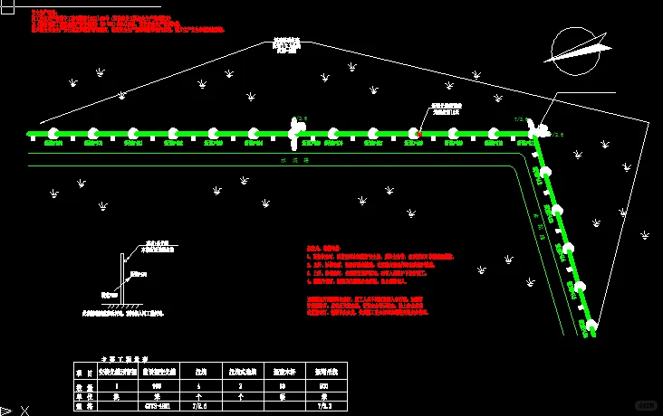 通信出图cad代画竣工图，熟悉451，无线，线路