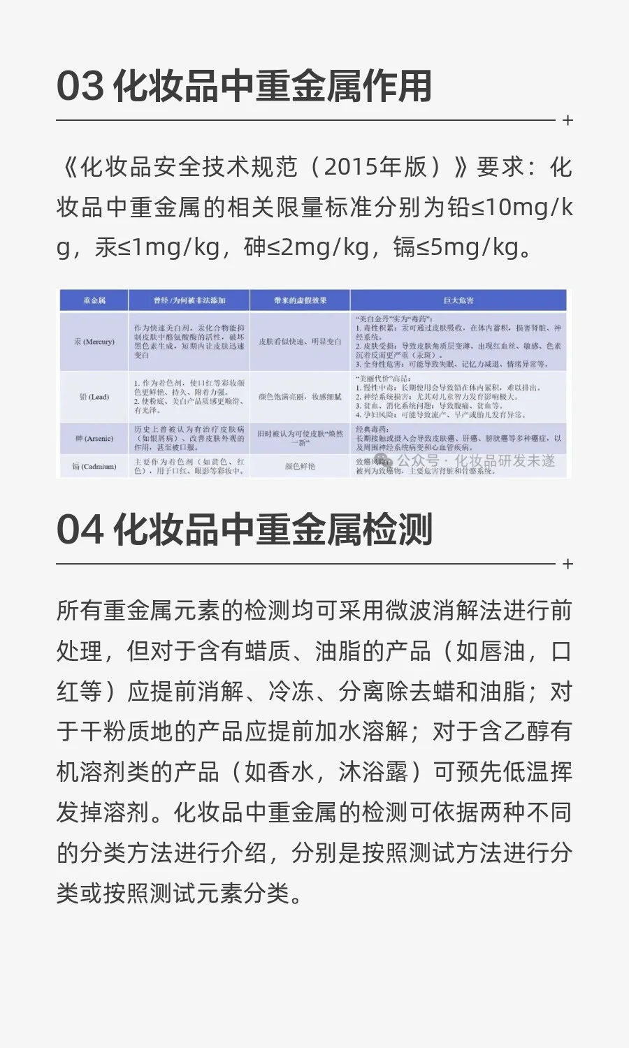 化妆品重金属检测使用的现代分析检测仪器