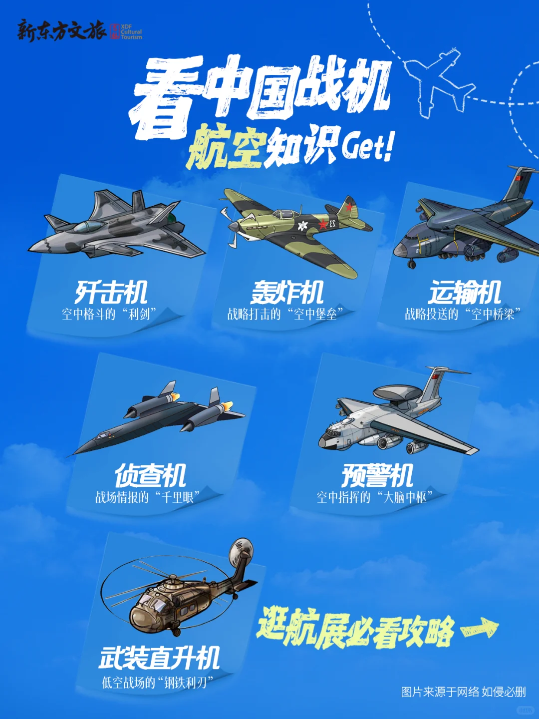 逛航展前大冲刺,这些大国重器提前get