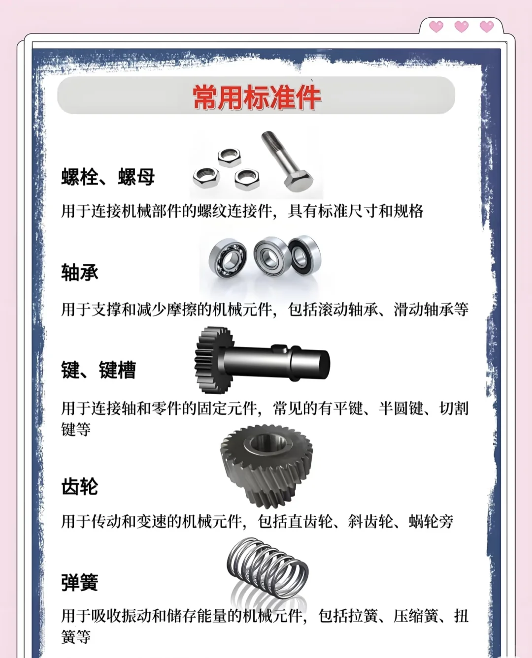 机械设计常用标准件大合集