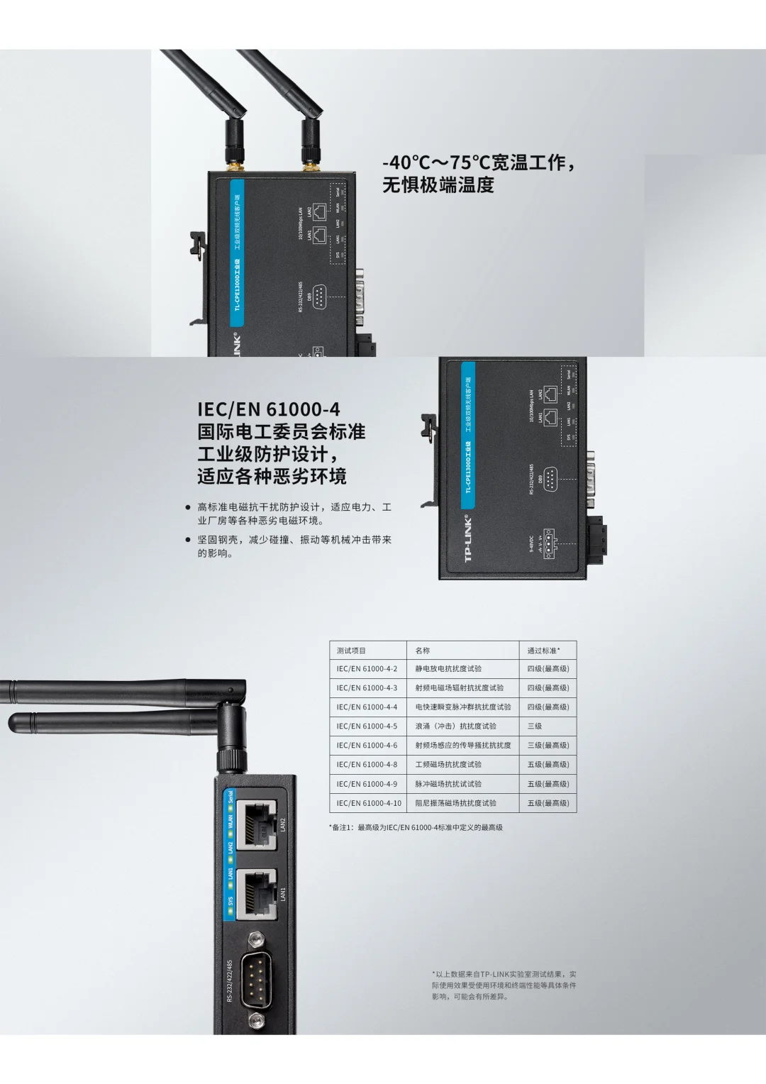 工业级双频无线客户端 TL-CPE1300D工业级