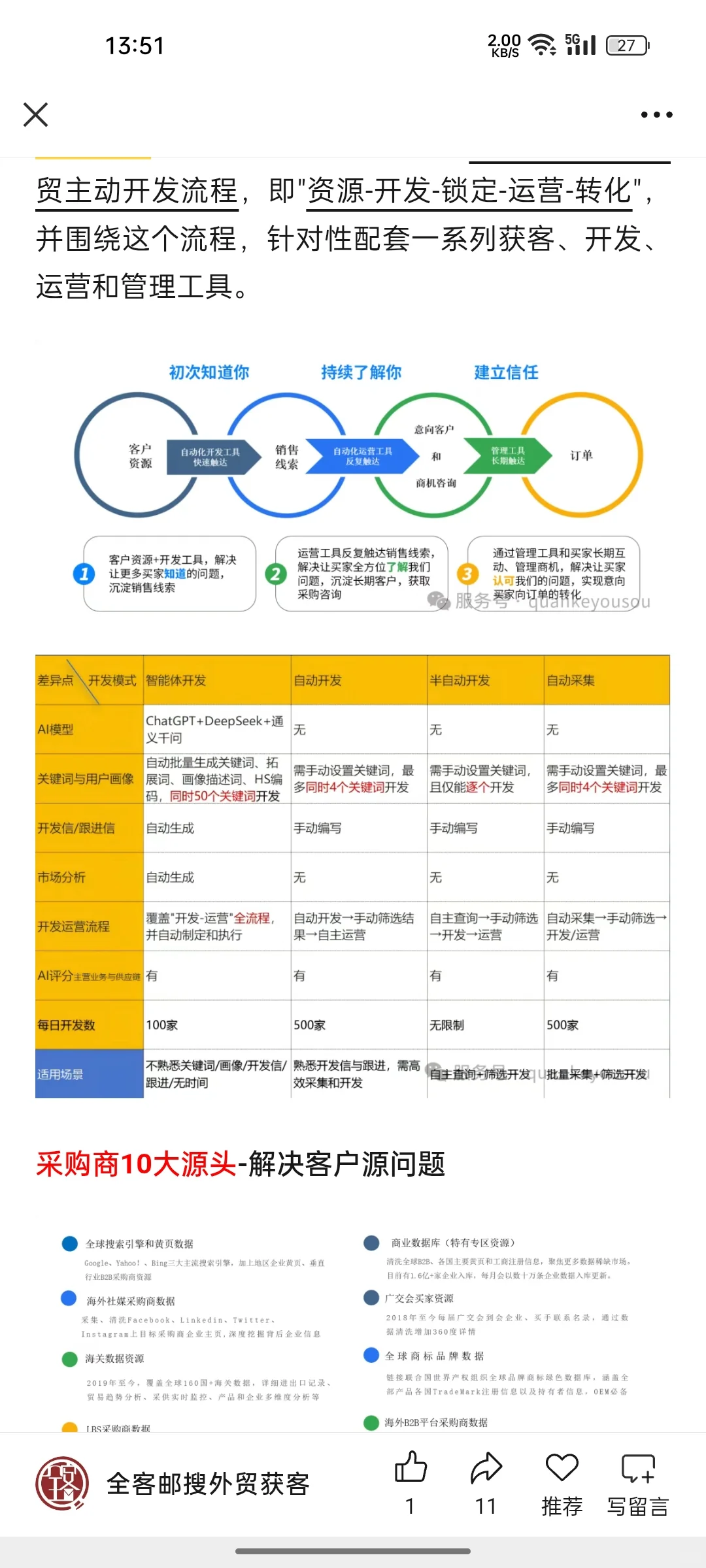 自动化.一体式软件1.2