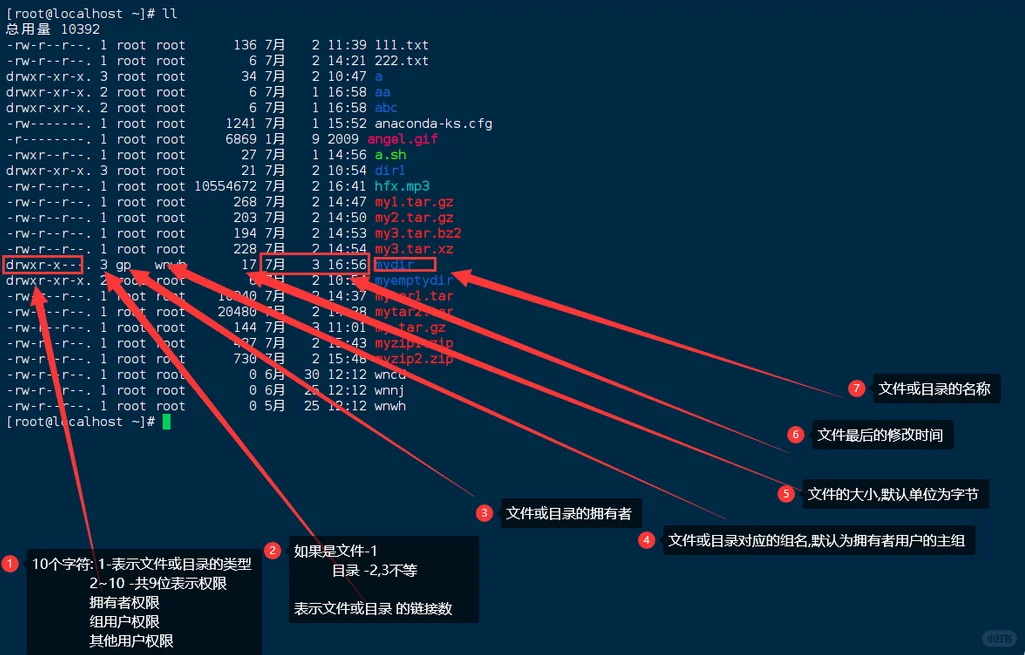 记录我在培训机构学习网安的情况|第11天
