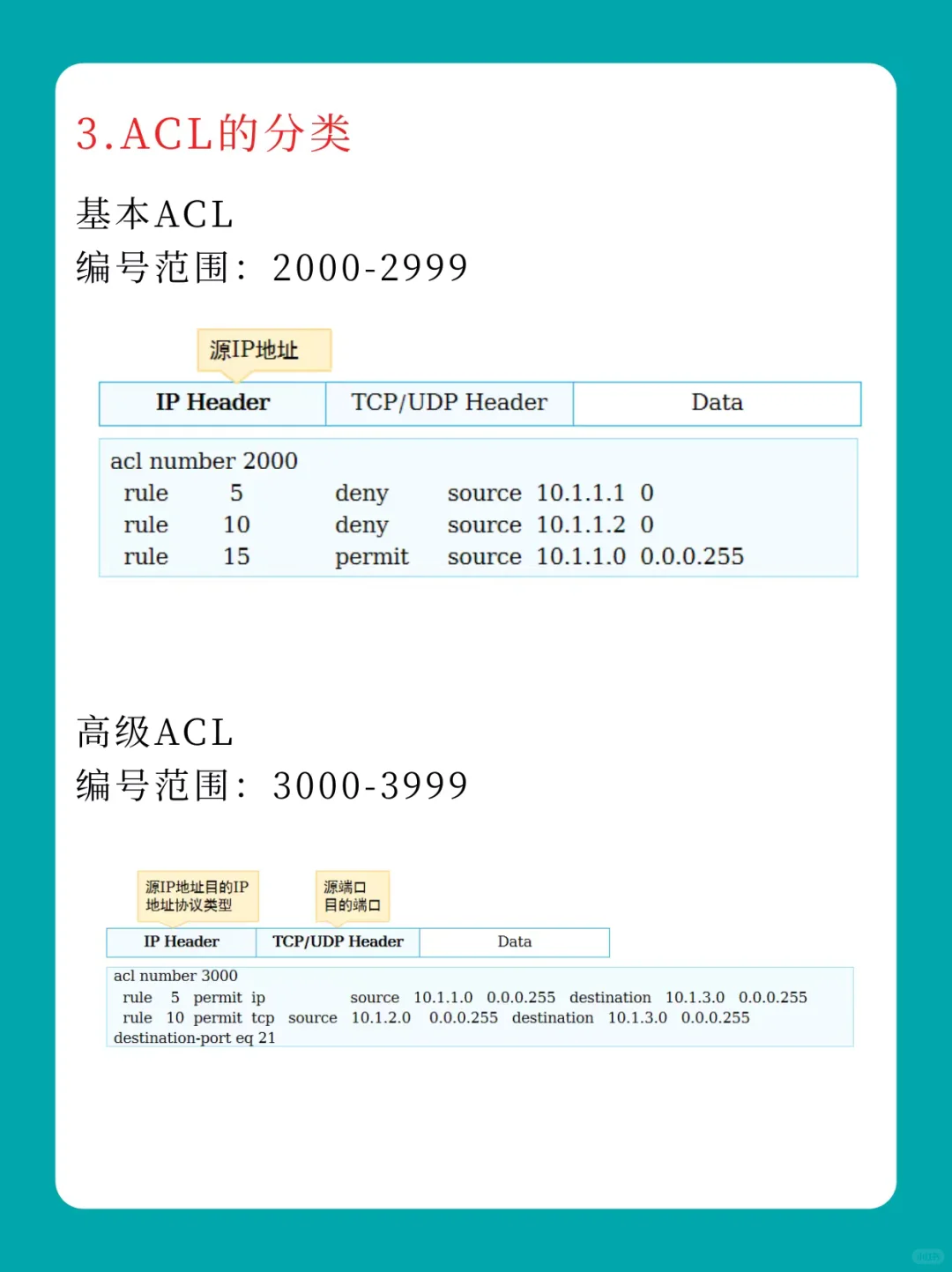 网络工程师之ACL访问控制