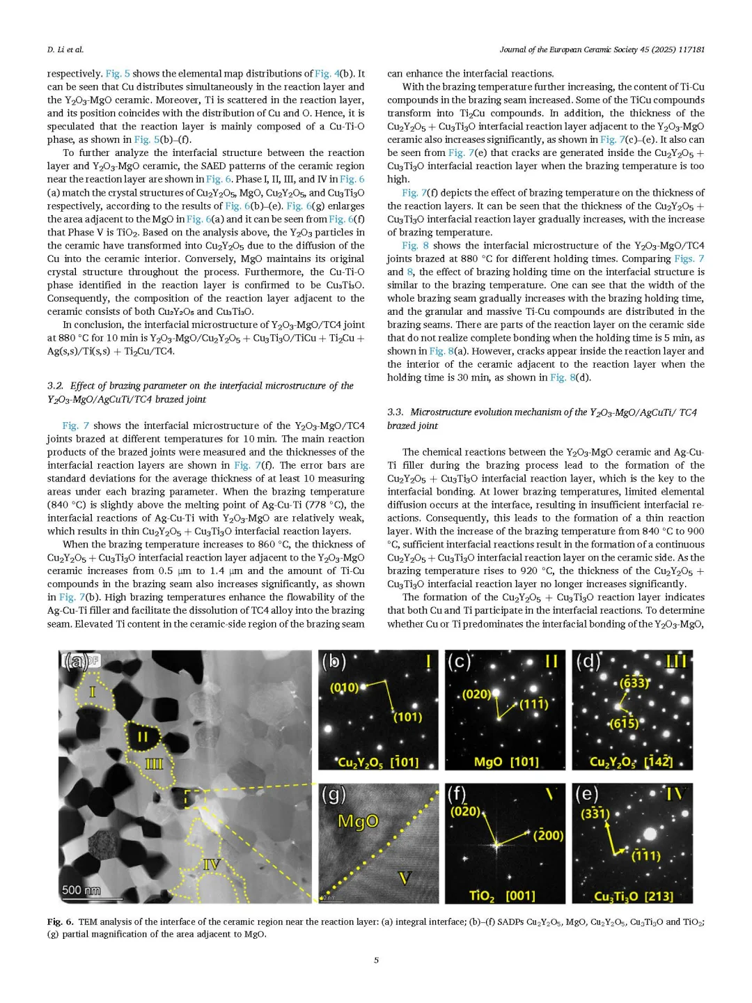文献阅读分析——陶瓷领域期刊1
