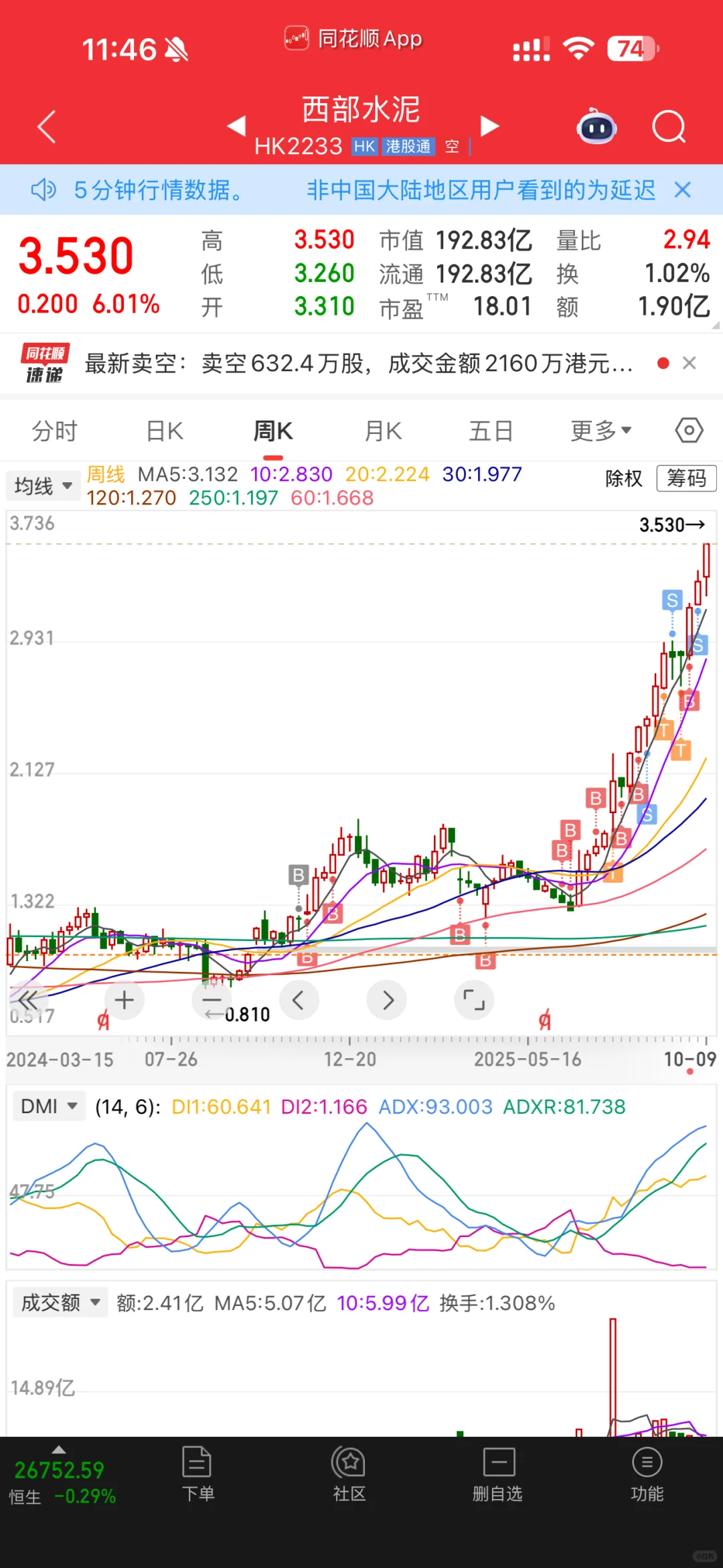 前景很广阔，不当泡泡玛特，当海螺也行