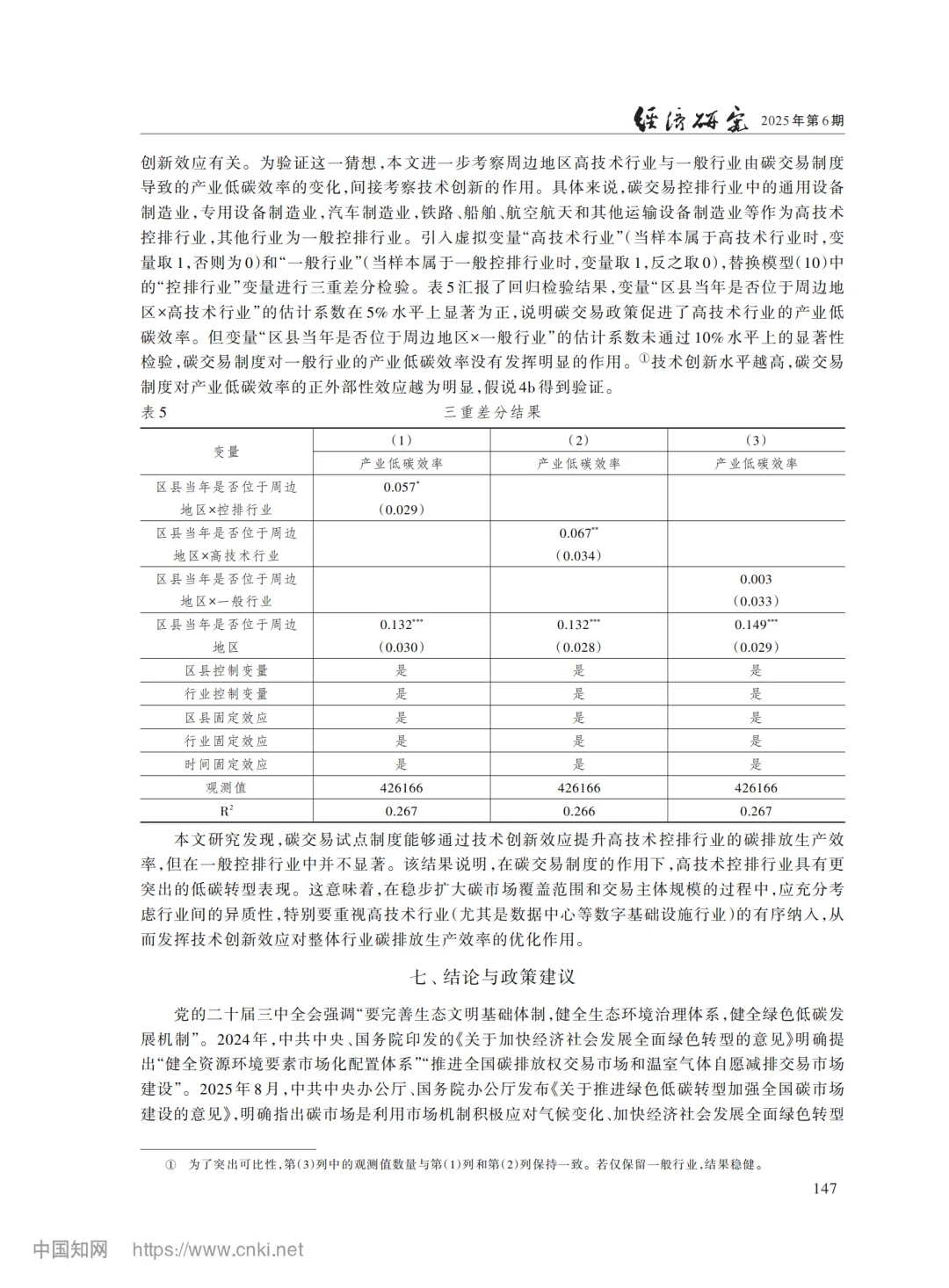 碳市场扩围前,先读懂它的“涟漪效应”