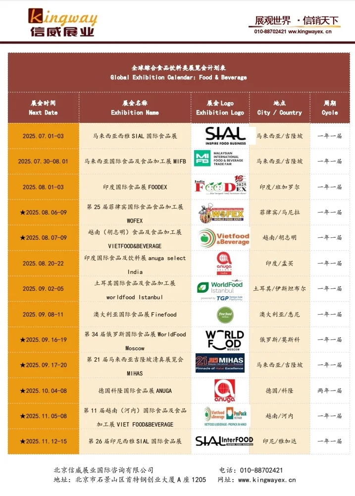 2026年展会开始规划了，提前规划不怕错过好