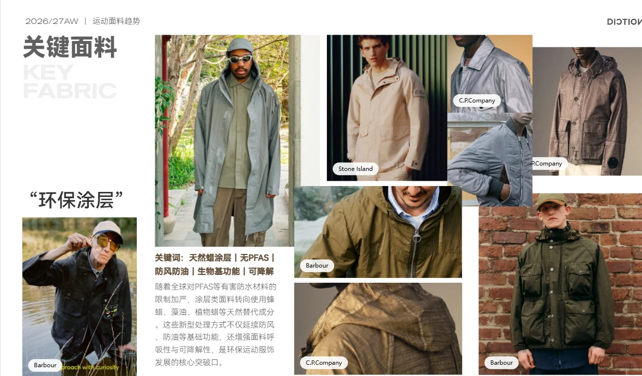 服装面料趋势：户外运动