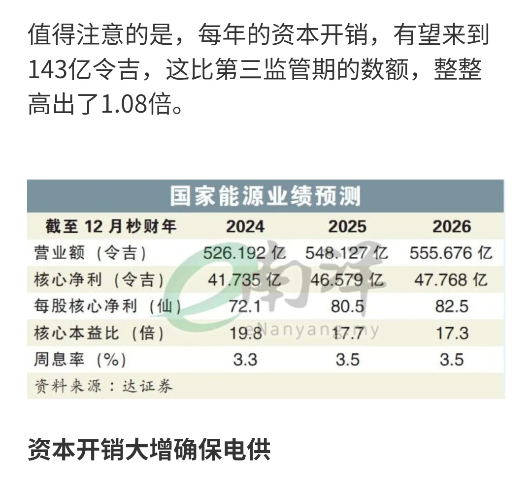 ??电网设备商一脚踏入风口了