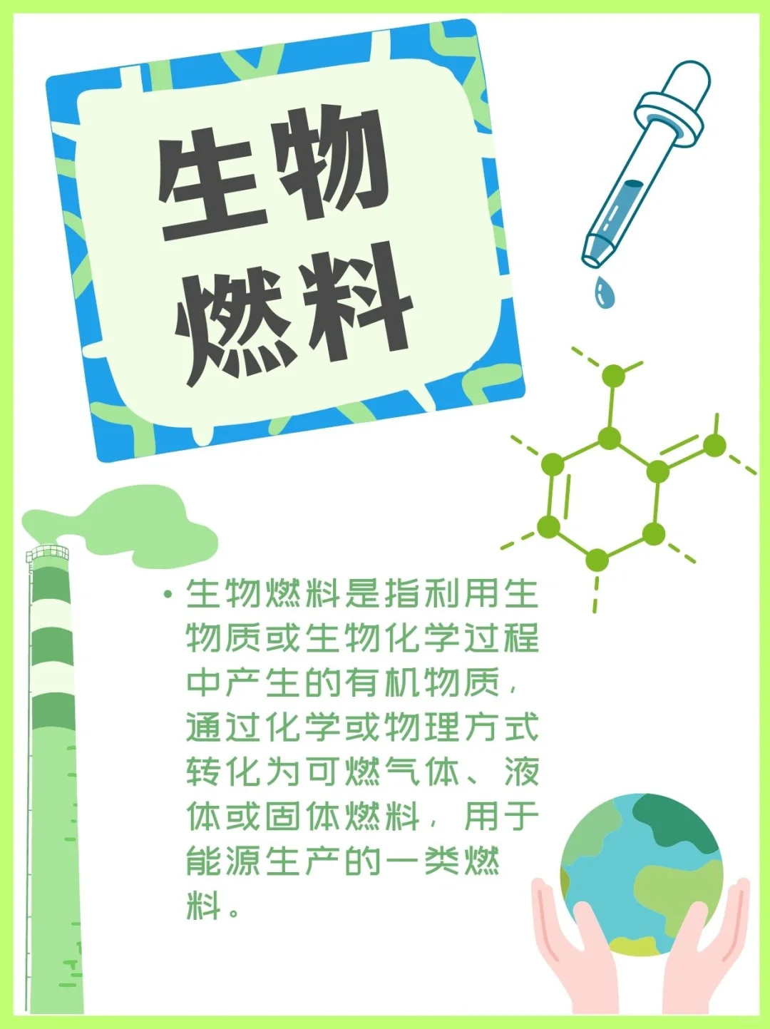 ?⛽️什么是生物燃料？