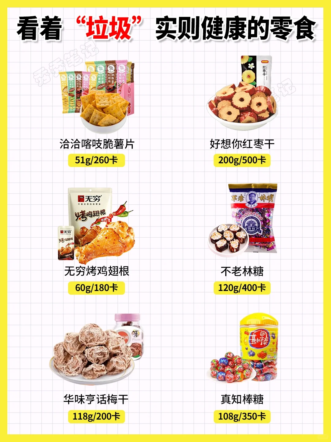 这些“垃圾”零食，医生也在吃✅