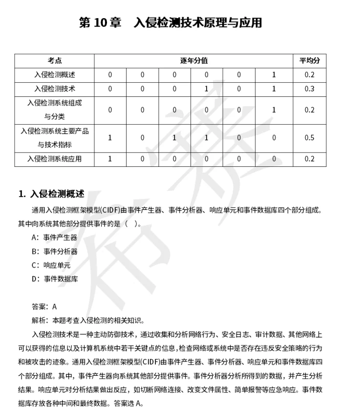 软考中级信息安全工程师知识点自查清单42页