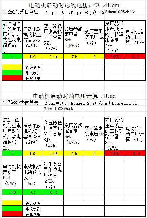 我做的电气计算表，老板都夸我！?