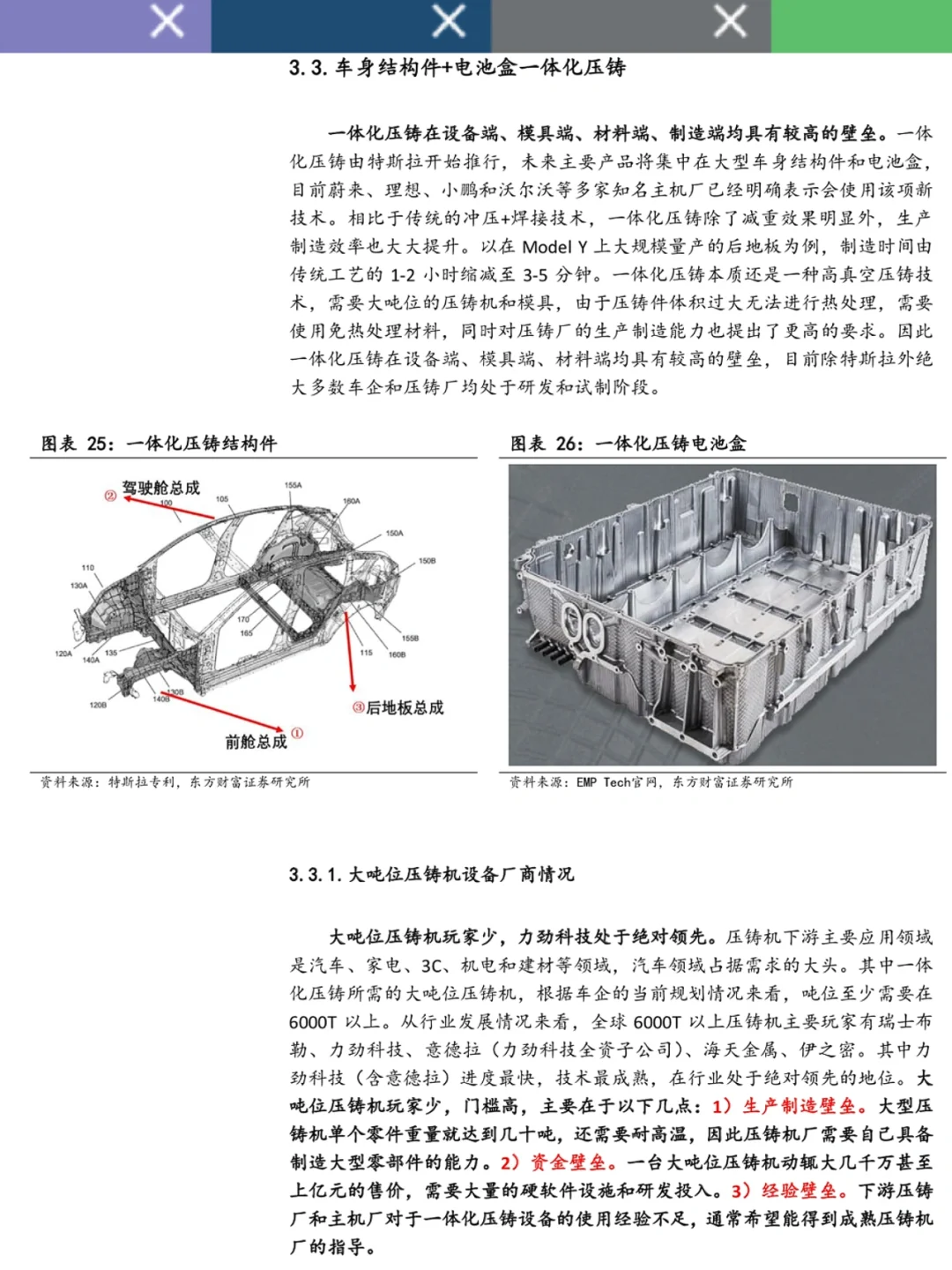 ?新能源车大趋势——轻量化,一体化压铸