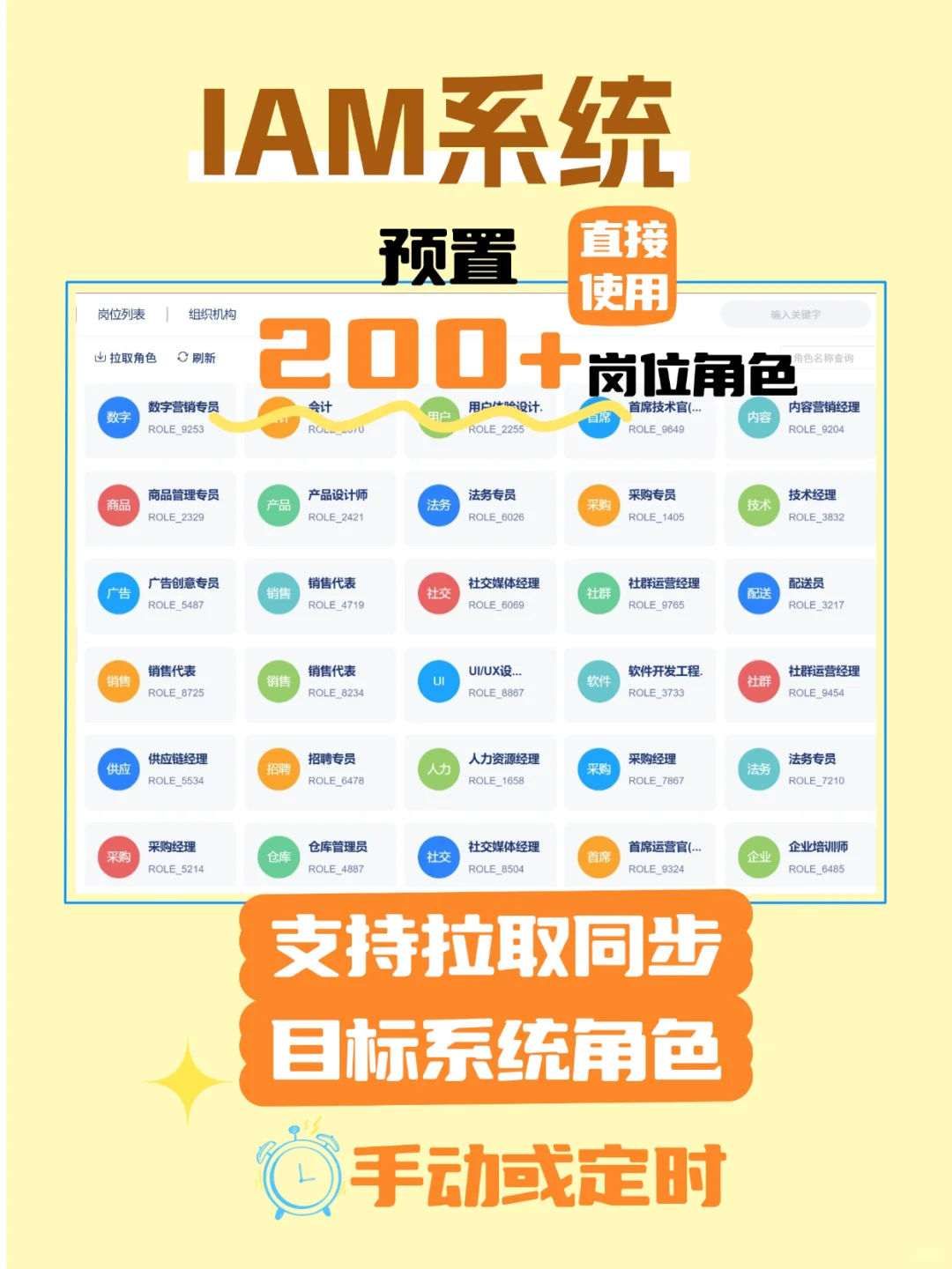 权限管理不是IT的锅!企业治理的隐形炸弹